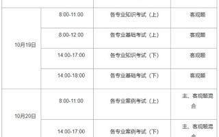 深圳龙华富士康面试时间是几点