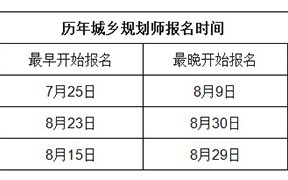 <strong>深圳富士康招聘</strong>信息最新招聘电话查询网