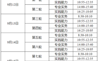 龙华<strong>富士康招聘网址</strong>护士资格证考试时间是什么时候？