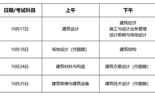 <strong>深圳龙华富士康招工电话是多少</strong>