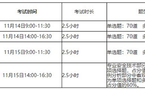 龙华富士康招工信息注册安全工程师考试科目有哪些？